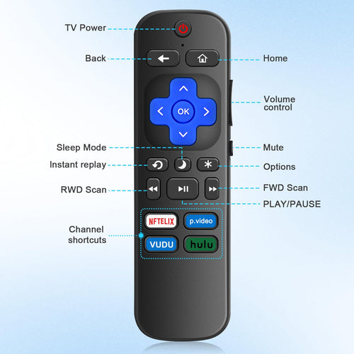 2) Replaced Remote Control Only For Roku Tv Tcl Roku/For Hisense Roku/For Insign