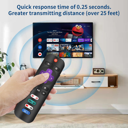 2 Replacement Only For Roku Tv Remote, Compatible For Tcl Roku/Hisense Roku/Sha