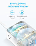 Anker <b>341</b> USB Power Strip