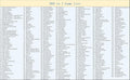 369 in 1 GBA GB Video Game Boy Advance Huge Collection