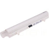 Laptop Battery for Lenovo IdeaPad S10; Lenovo IdeaPad S9; Lenovo IdeaPad S12