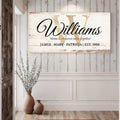 Personalized Family Sign XI