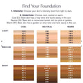 Estée Lauder Double Wear Stay-in-Place Foundation, 2C0 Cool Vanilla