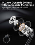 Wired Earbuds with Mic — Type C Headphones for iPhone 17e/17/16/15 Pro Max, Sams