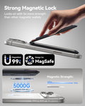 Wallet 5-Card Holder & Adjustable Stand — RFID Blocking Vegan Leather for iPhone