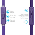 Wired Earbuds in-Ear Headphones, Earphones with Microphone, Slide Volume Control