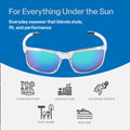 Eyewear Pompano Glasses - Anti-Fog, Lightweight, Impact/Scratch Resistant