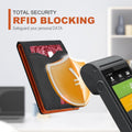 Men's Wallet slim wallet Carbon Fiber Bi-Fold Wallet - RFID Blocking Ultra Thin