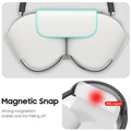 Airpods Max Protective Case 2020/2024, Automatic Sleep/Wake Up, For Portable Car