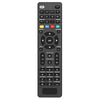 Universal TV Remote Control - Compatible with Samsung LG Vizio TCL Sony Insignia Philips Panasonic