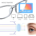 Square Blue Light Blocking Glasses - Clear Computer & Gaming Glasses for
