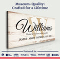 Personalized Family Sign XI