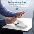 Portable Charger Slim External Battery Pack With 2 Usb 2.4A Outputs And