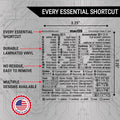 OS Shortcuts Sticker for Air/Pro | Keyboard Stickers for macOS | Laminated V