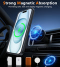 Iphone 15 Case: For Iphone 14 & Iphone 13 Case | Magnetic Frosted Translucent Sl