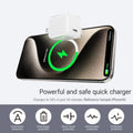 Usb C Wall Charger, Gan Pd 3.0 Fast Charging, Charging For Iphone 17/16/15/14/13
