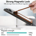 Strong Magnetic Wallet for iPhone 17/16/15/14/13/12 Series, Mgan