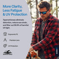 Eyewear Pompano Glasses - Anti-Fog, Lightweight, Impact/Scratch Resistant