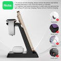 In 1 Charging Station Fast Charging For Iphone,Wireless Charger For Iphone 17 16