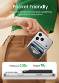 Wallet Slim 3-Card — RFID Blocking Vegan Leather with Card Ejection for iPhone 1