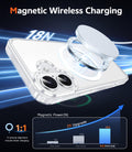 17 Clear Magnetic Case with Screen Protector — MagSafe Compatible, Anti-Yellowin