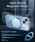 Iphone 15 Case Clear: Iphone 14/13 Case Magnetic Phone Cases With Screen Protect