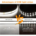 Usb Led Strip Lights, 3.28Ft Cob Light Strip White, Short Led Strip Light, Flexi