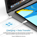 16 15 Charger Fast Charging Type C Chargers Usb C Charger Block Iphone 17 16 15