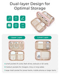 Organizer Travel Case, Cord Storage Chargers Cab