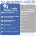 Drainage Face Massager — Facial Sculpting Tool for Jawline, Double Chin & Puffin