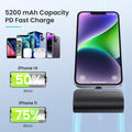 Charger Power Bank For Iphone,5200Mah Portable Phone Charger, Ultra-Compact Pd F