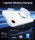 Iphone 17E & Iphone 16E Case Clear: Magnetic Cases With 1 Pack Screen Protector