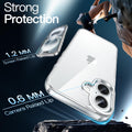 Only For Iphone 16 Plus 6.7-Inch, Non-Yellowing Shockproof Phone Bumper Cover, A