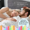 Sleeping,5 Pairs Noise Cancelling Silicone Earplugs for Sleeping Swimming Sn