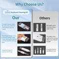 Laptop Cleaning Kit - All In One Computer Tech Cleaning Brush, Multi-Function Pc