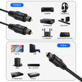 To 2 Toslink Digital Optical Splitter 1 Male In 2 Male Out Fiber Optic Audio Cab