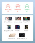 USB C to USB C Cable, 100W Retractable USB C 5A Fast Charging Cable, 4-Stage Len