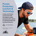 Eyewear Pompano Glasses - Anti-Fog, Lightweight, Impact/Scratch Resistant