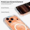 Iphone 17 Pro Case Clear [Non Yellowing] [ Magsafe] Shockproof 3-Layer Full Body