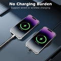 Phone Wrist Strap Anti-Theft, Adjustable Phone Wrist Lanyard With 360° Rotating