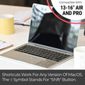 OS Shortcuts Sticker for Air/Pro | Keyboard Stickers for macOS | Laminated V
