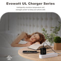 C Wall Charger 20W With Ul Certified,20W Dual Port Phone Charger Adapter Block P