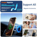 Case For Iphone 13 Pro Max With 2 Privacy Screen Protector [ Magsafe],Non-Yellow