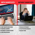 OS Shortcuts Sticker for Air/Pro | Keyboard Stickers for macOS | Laminated V