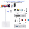 Card Reader, 5 in 1 USB-C & USB Card Adapter with SD/MicroSD/MS and Dual USB-A P