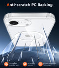Iphone 17E & Iphone 16E Case Clear: Magnetic Cases With 1 Pack Screen Protector
