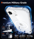 Iphone 17E & Iphone 16E Case Clear: Magnetic Cases With 1 Pack Screen Protector