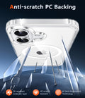 17 Clear Magnetic Case with Screen Protector — MagSafe Compatible, Anti-Yellowin