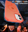 Iphone 12 Phone Case: For Iphone 12 Pro Magnetic Matte Textured Military Grade D