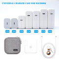 Travel Carrying Storage Case, 4.4"X4.4" Charger Orga